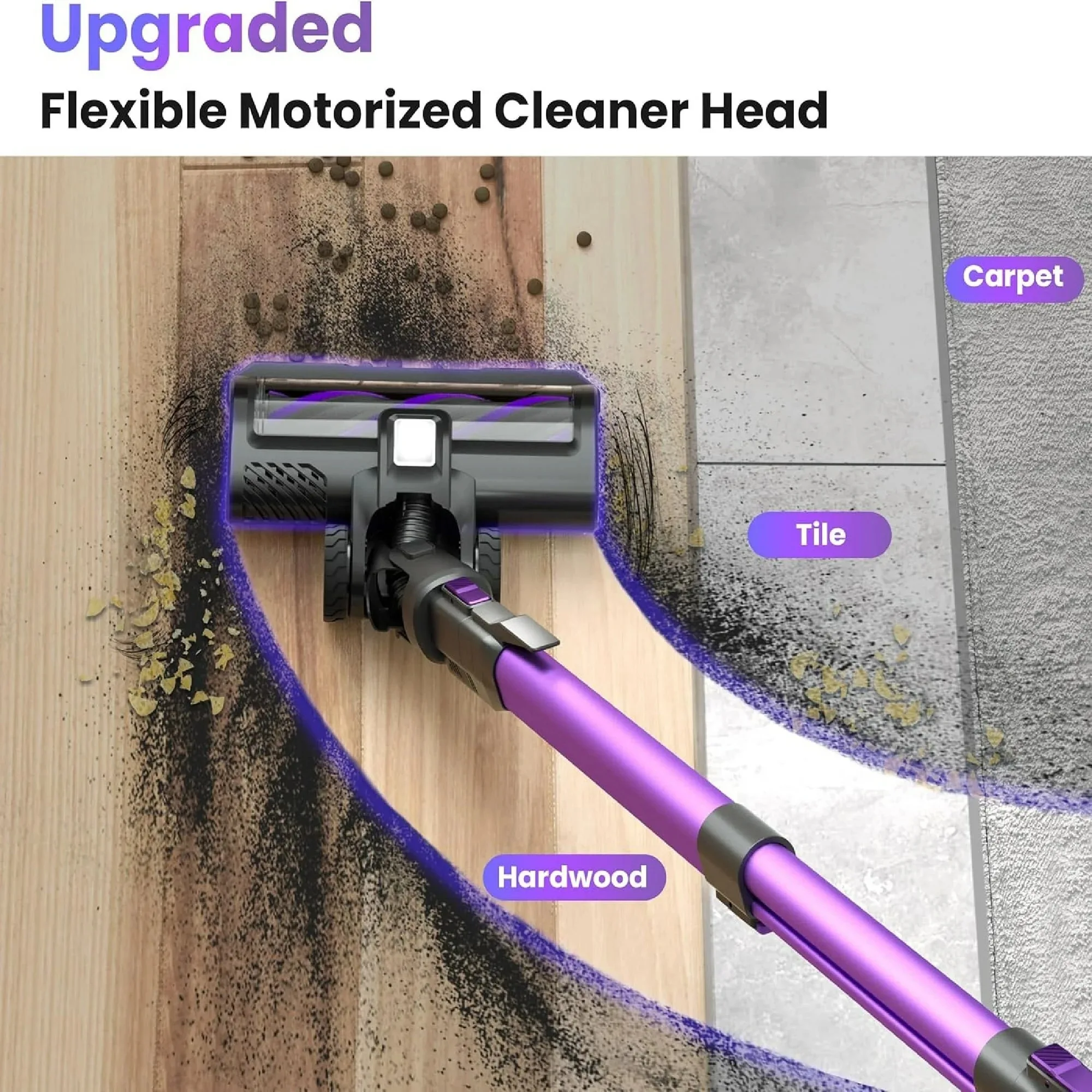 Poweart V870 Cordless Vacuum Cleaner 30KPa 8-in-1 Stick Vacuum up to 45min Runtime for Hardwood Floor Pet Hair Home Car Cleaning