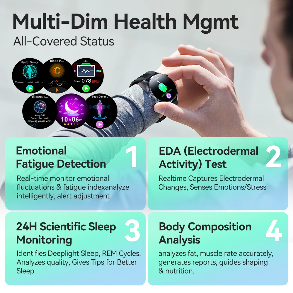 NOYAFA Jam Tangan Pintar Baru 2025 Pengukuran Tekanan Darah Presisi ECG PPG Monitor Kesehatan Smartwatch Layar AMOLED 1,56 Inci