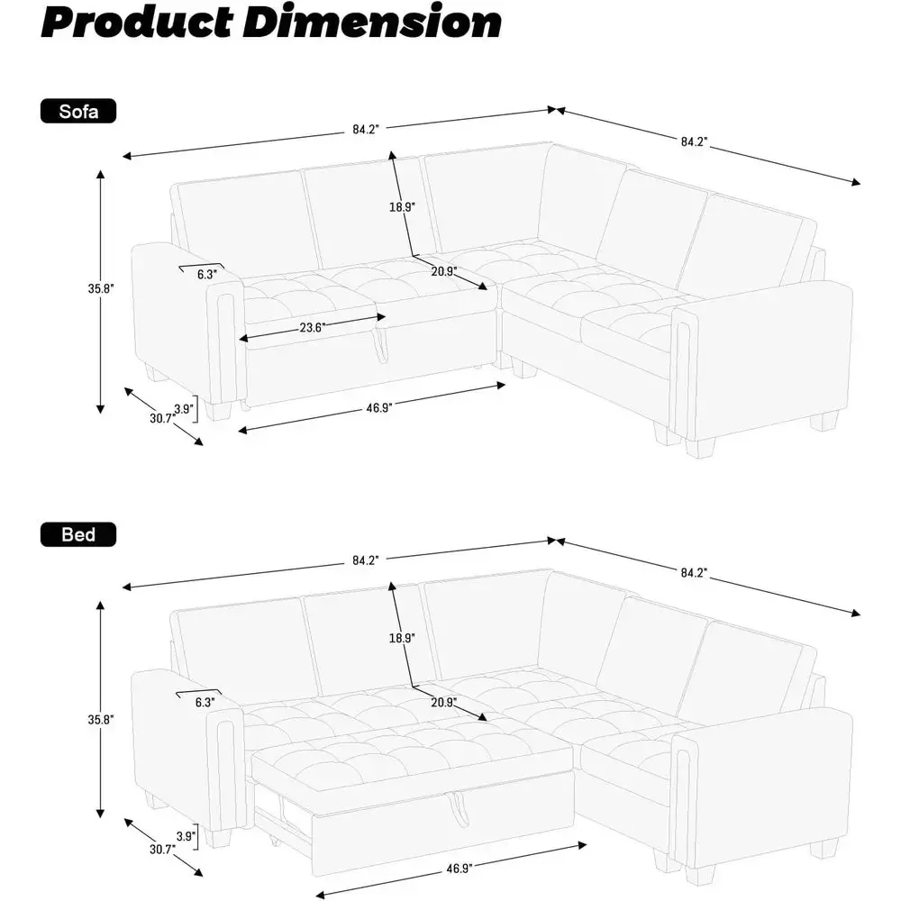 description