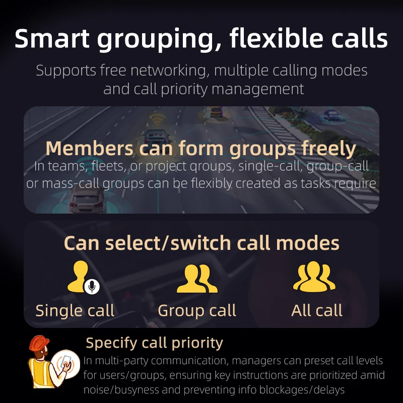 Car Radio Communication Station Walkie Talkie Works With Zello Public Network Intercom System Unlimited Range Wireless KSUN ZL56