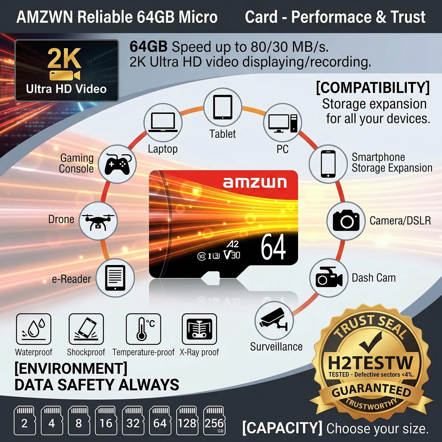 Small Flash SD Memory Card Micro TF 32GB 64GB 128GB Class 10 High-Speed TF Card for Samrtphone PC Camera Mini SD Card