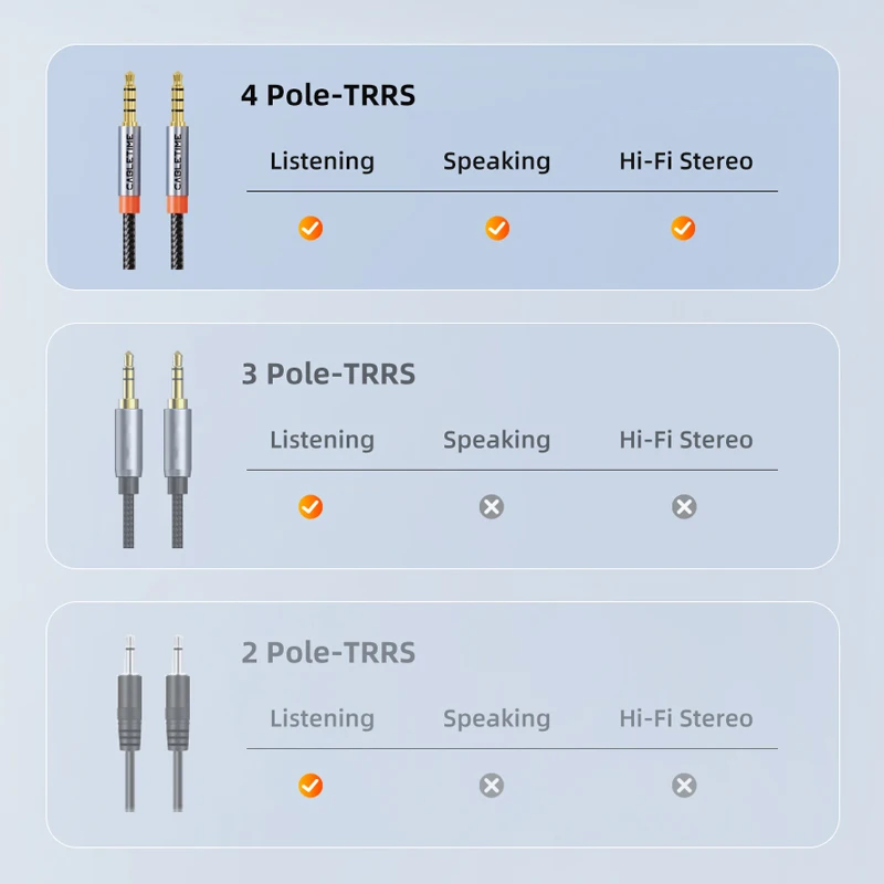 CABLETIME 3.5 مللي متر كابل مساعد 4-القطب TRRS 4-موصل مساعد كابل مساعد للهاتف سماعة ميكروفون سيارة الموسيقى HIFI وظيفة الصوت