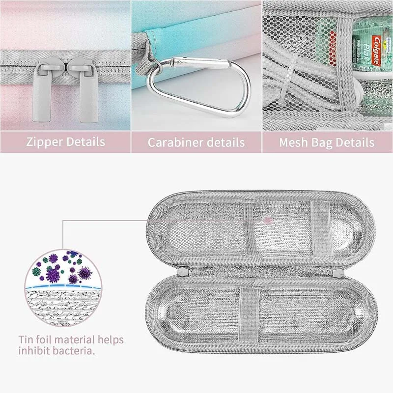 1 Pcs Travel Case for Electric Toothbrush, Portable Hard Protective Storage Bag with Accessories Storage