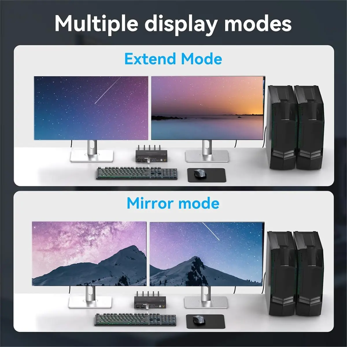 High Performance -Compatible KVM Switch 2 Monitors 2 Computers 4K60Hz Dual Monitor KVM Switches for Dual PC or Laptops Share EU
