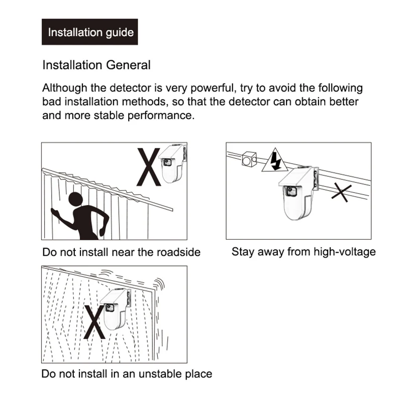 WiFI Pir MicroWava Radar Motion Presence Sensor Alarm Anti-Theft Security System Outdoor Solar Panel Tuya Smart Life Home Remote