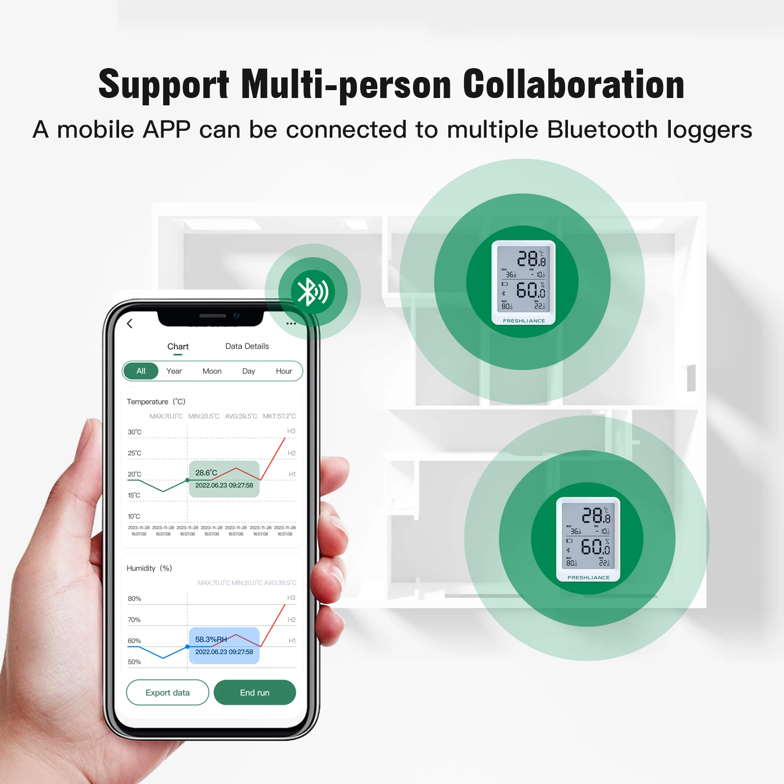 3PCS Real Time Smart Ble Temperature And Humidity Sensor