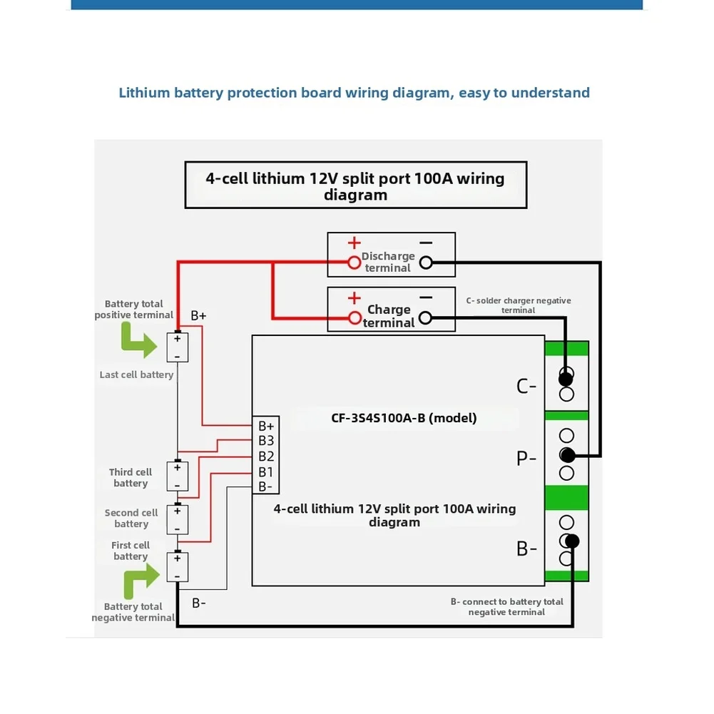 for 4-series Lithium Iron Phosphate Battery Protection Board 100A Discharge 12V Same-Port Charging Design Compact 72x52x10mm