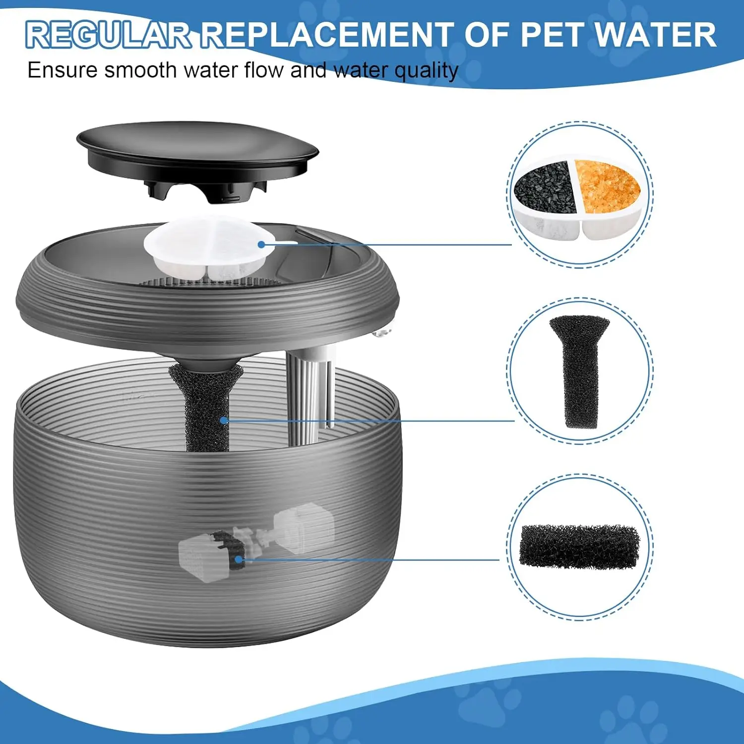 12 Cat Water Fountain Filters  6 Centre Sound-Absorbing Pump Filter Sponges  for 84 Fl Oz / 2.5 L Nugget Lite Drinking Fountain