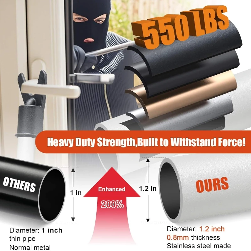 Thumbnail 2 - #19 Latest Door Stops Offers