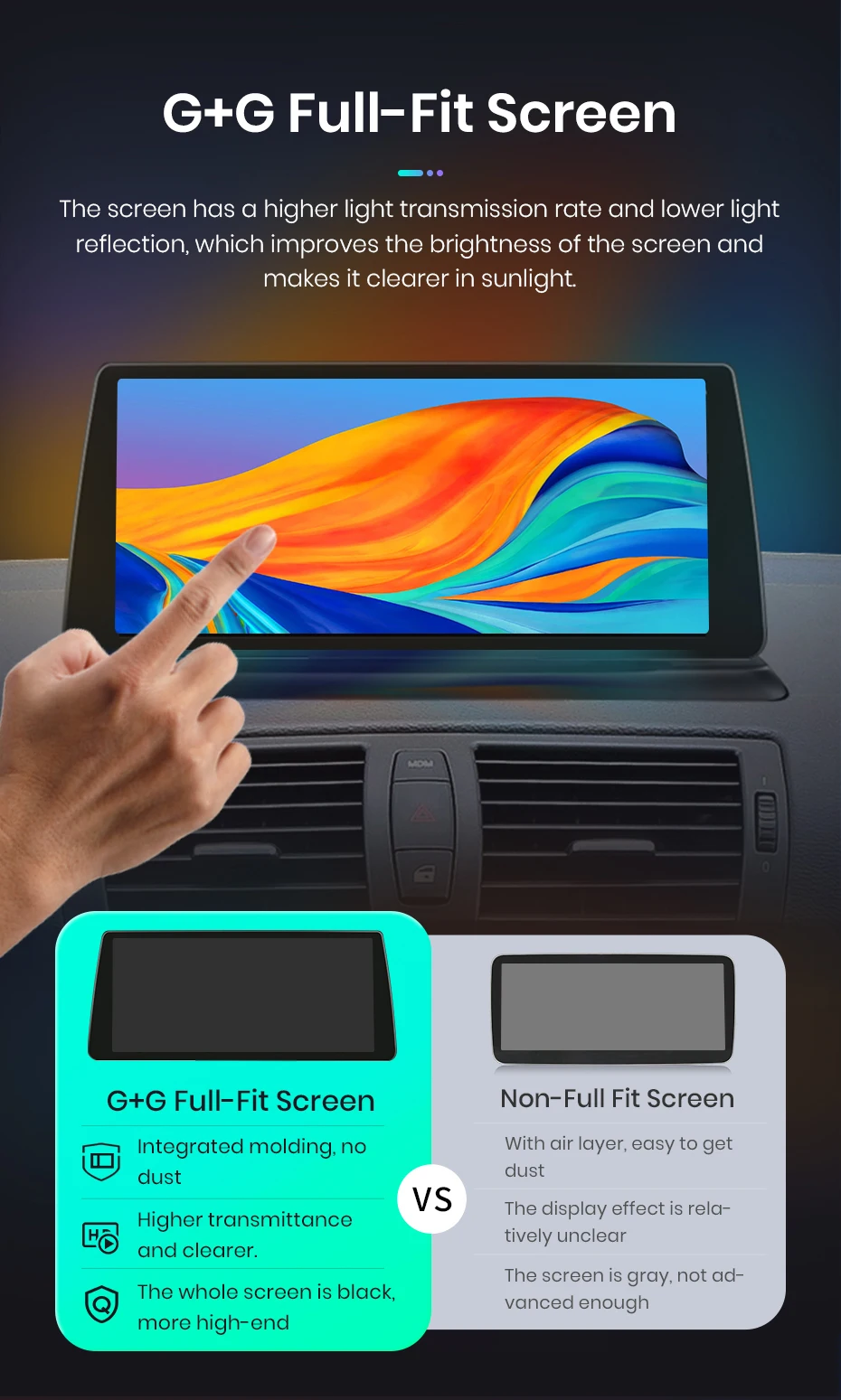 Junsun Drahtloses Carplay Android Auto Autoradio für BMW 1er E81 E82 E87 E88 2005–2012 4G WiFi GPS Intelligente Systeme Stereo – Detail 12