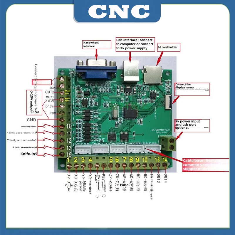 

CNC 5axis V410 200Khz offline control system engraving machine motion control card MACH3 USB interface board+4.3'' touch screen