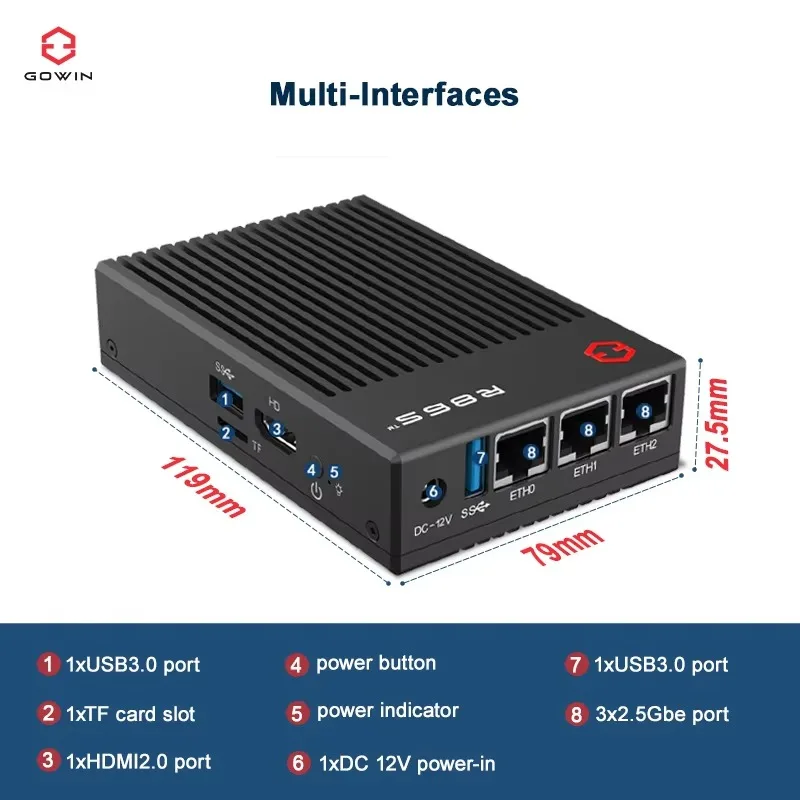 Gowin R86S-B1 Fanless Mini PC com N5100 8GB RAM 3*2.5Gbe I225V Porta Modelo Básico Suporta Pfsense OPNsense Ubantu Windows