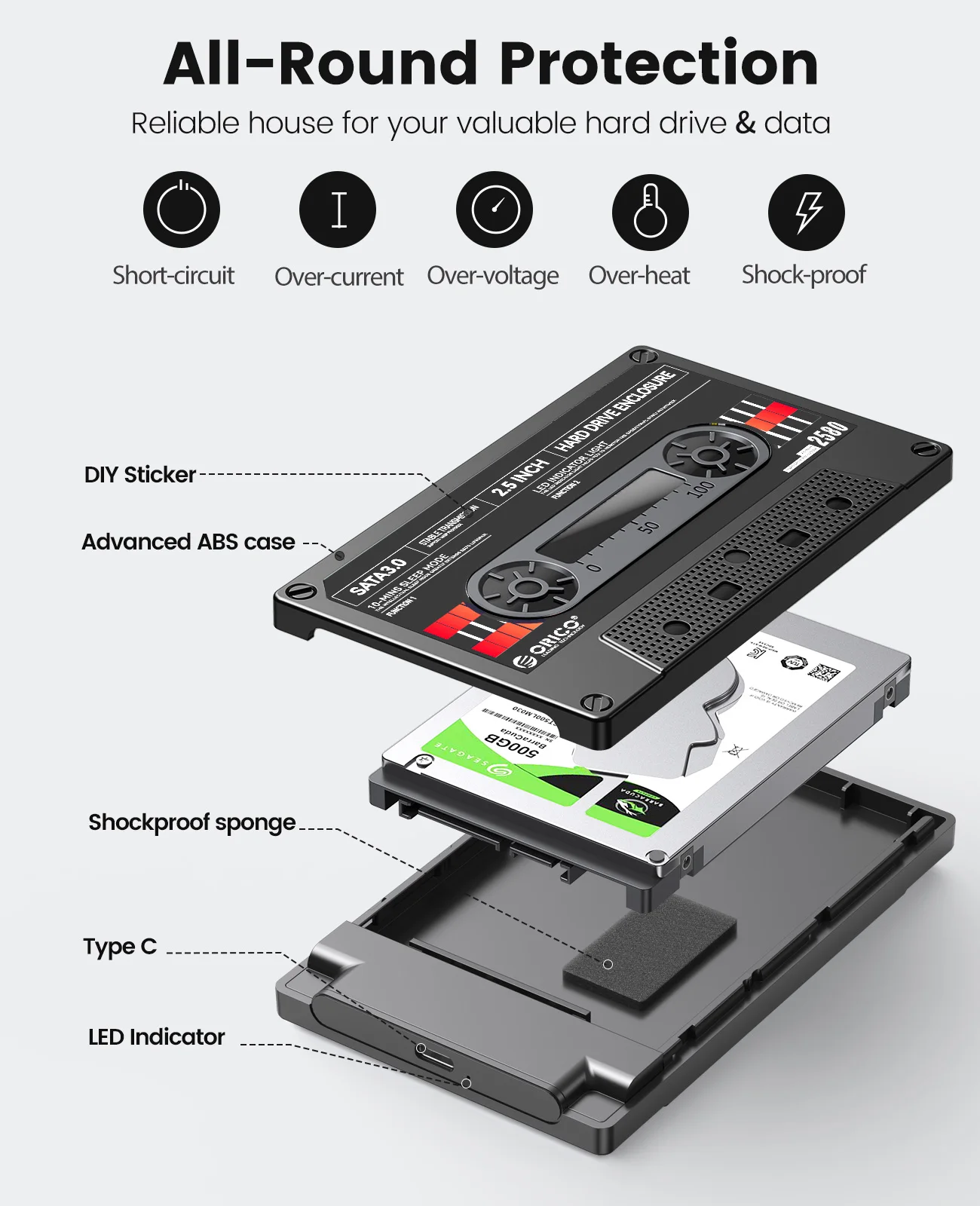 ORICO 2.5 Hard Drive Enclosure SATA to USB3.0 External Hard Drive Case 5Gbps / 6Gbps Type-C HDD Case for PC With DIY Stickers