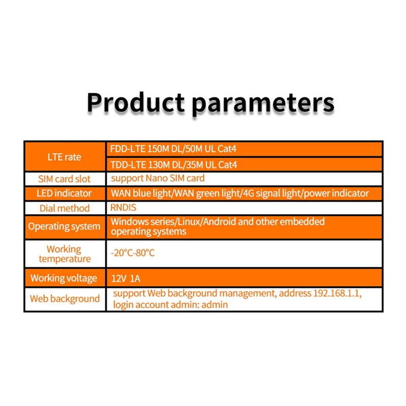 AD41-H927 جهاز توجيه 4G من الدرجة الصناعية 150 ميجابت في الثانية 4G LTE CAT4 جهاز توجيه بطاقة SIM مع هوائي خارجي يدعم 16 مستخدمًا واي فايًا في الاتحاد الأوروبي