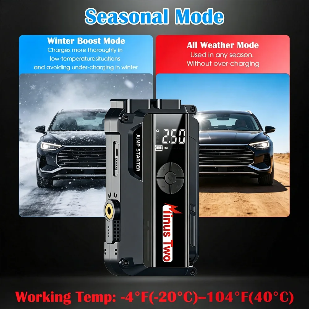 12V Auto Battery Booster Portable Air Inflator Emergency Starting Power Device
