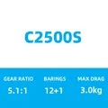 C2500S