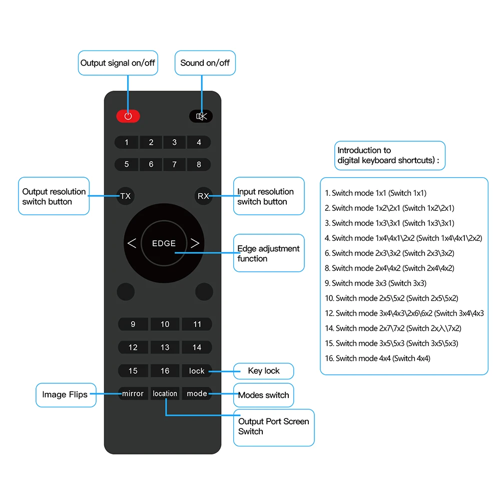 4K Hdmi 4X4 Video W… - image