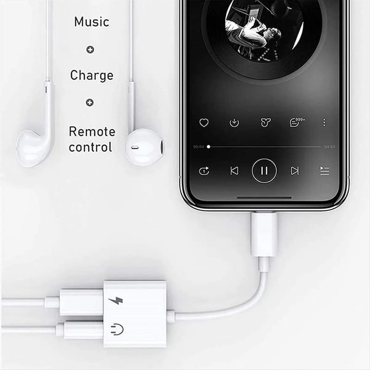 ●  2PCS USB C to USB-C Headphone Charger Adapter, 2-In-1 Type C Audio Adapter with PD Fast Charging, USB C Splitter Dongle