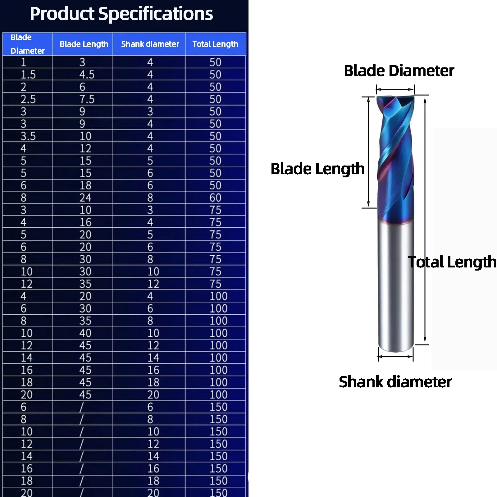 HRC65° 3-20mm 1/3pcs Carbide Keyway Milling Cutter 2 Flutes lengthen Coated for Steel Cutting Tool 3/4/5/6/8/10/12/14/16/18/20mm