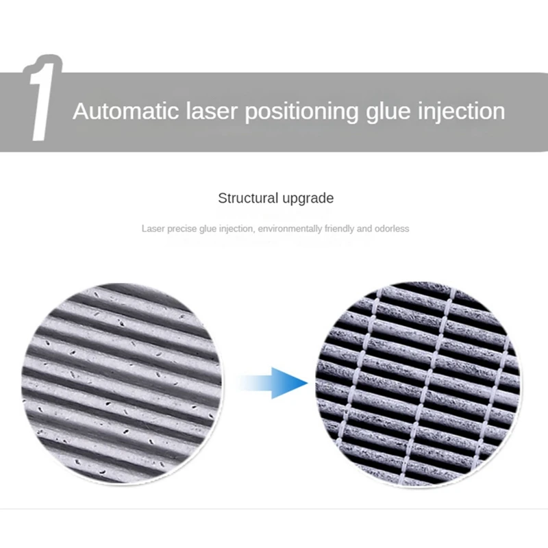 2 uds filtro compuesto purificador de aire FY8197 para AC8612 AC8622 AC8686 AC8688 AC4620 AC4610 AC4617 purificador de aire
