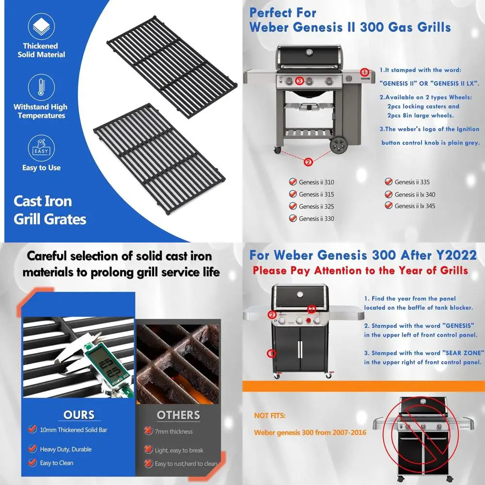 Replacement Cast Ir…