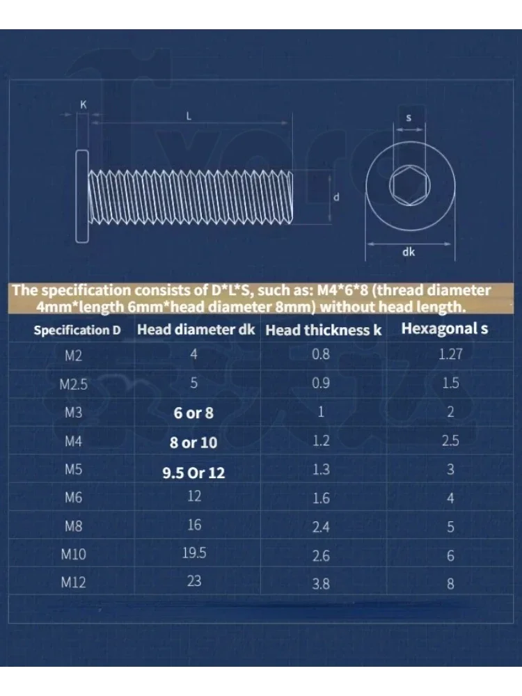 M6 M8 M10 M12 CM Hex Hexagon Socket Ultra Thin Super Low Flat Wafer Head Allen Cap Screw Bolt 304 stainless steel Length 6~120mm