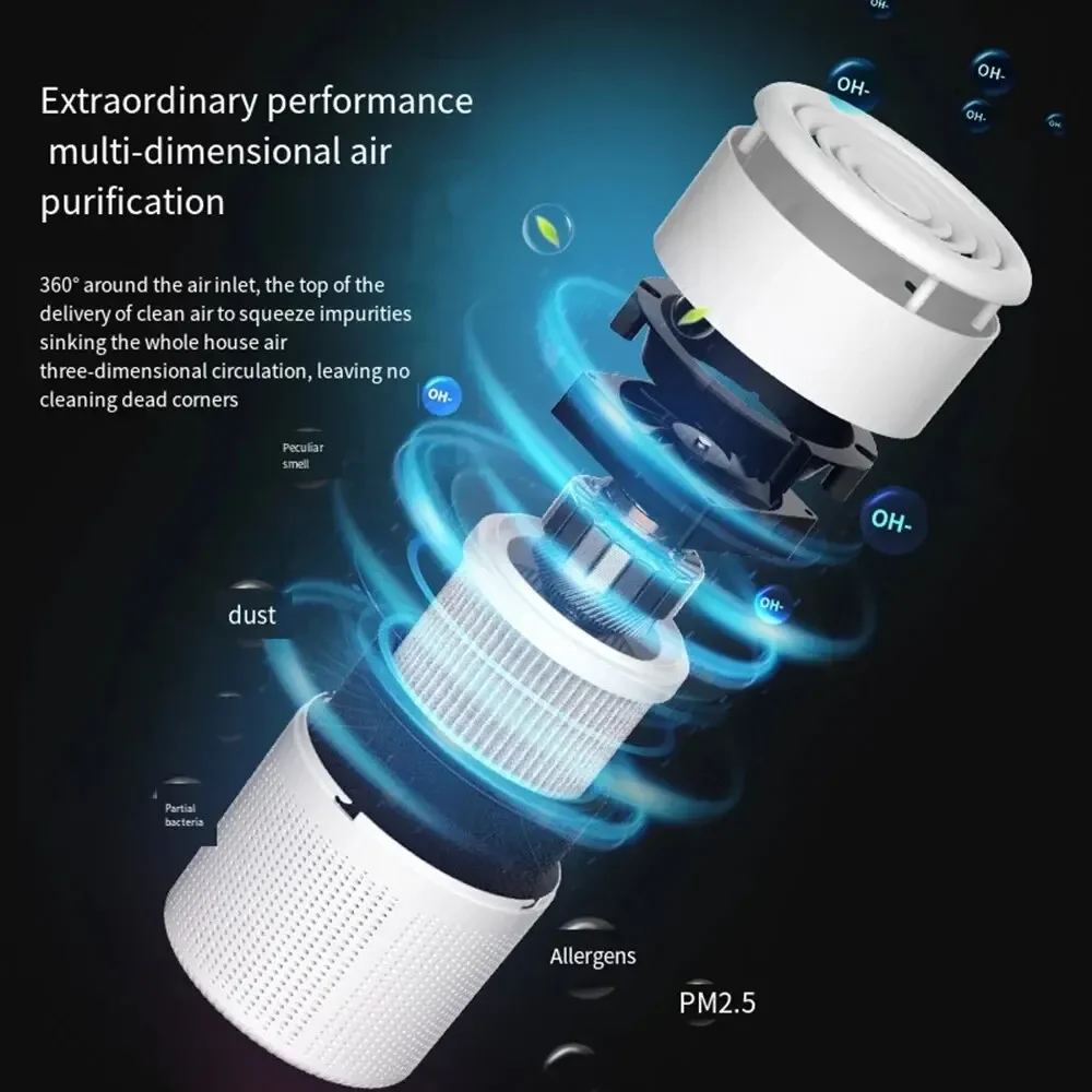 Xiaomi Small Air Purifiers House Portable Air Cleaner Odor Second-hand Smoke Removal HEPA Filter Air Cleaners for Home Office