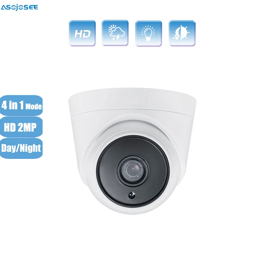 4-In-1 Hd Indoor Se…