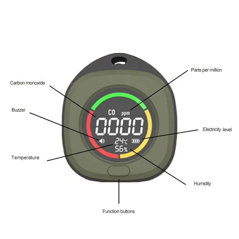 Détecteur de monoxyde de carbone portable avec alarme forte, détecteur de CO de voyage, professionnel, précis, aste, 3 en 1