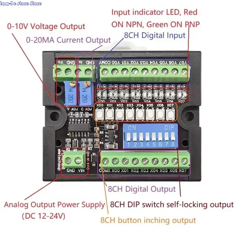 D0UA PLADA08 Multifunzione PLC MCU Debugger MCU PLC Simulazione del debug 0-10V