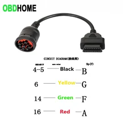 Truck 9-pin To OBD2 16pin Female Adapter Cable for Deutsch/Cummins/cat J1939 Heavy Truck Car Diagnostic Tool Connector 9pin Plug