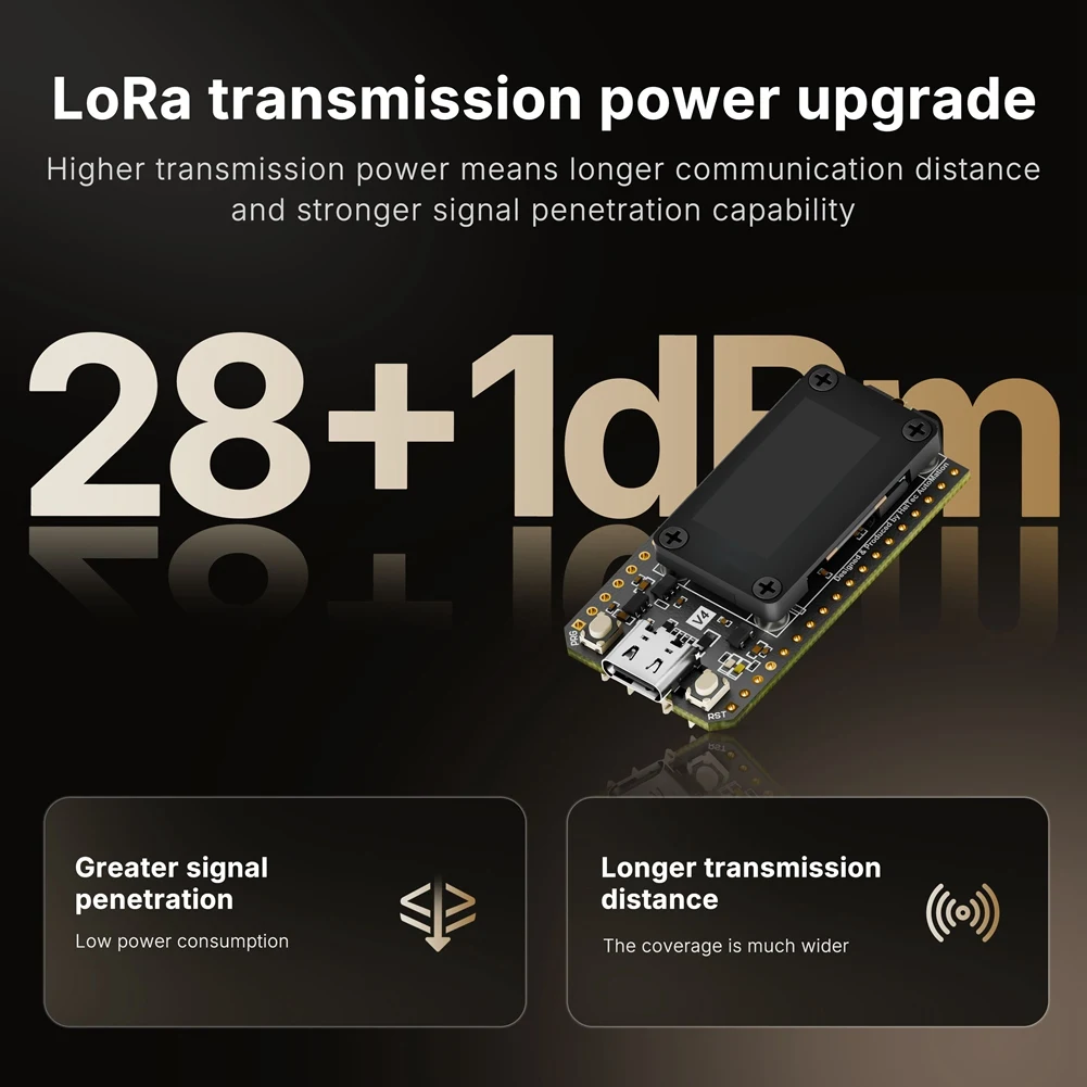 APPLIA-zonne-energie Powered Lora 32 V4 ESP32 SX1262 0,96 inch OLED Dev-Board met GPS Meshtastic Wifi Lora BLE Mesh netwerkmodule