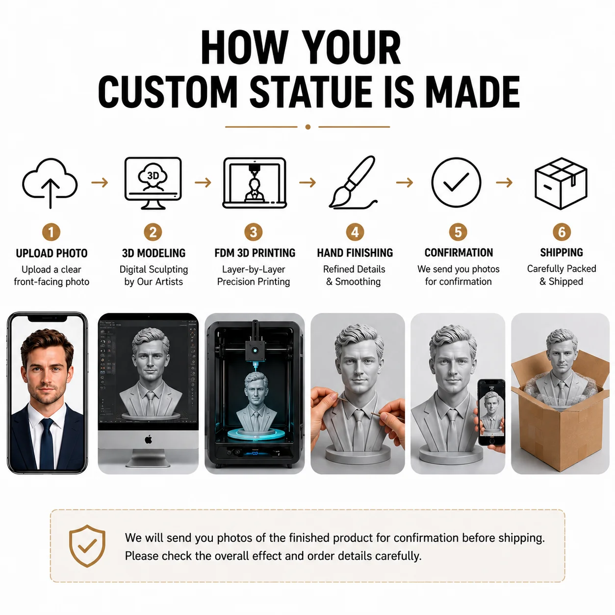 Custom 3D Printed Head Statue from Photo, Personalized Realistic Portrait Bust, Resin Customized Human Head Sculpture for Gift H