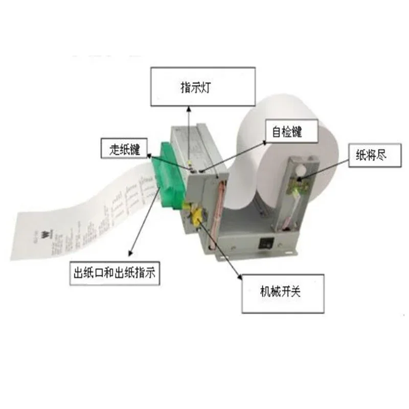 새로운 전기 80mm 감열 프린터 3"/80mm 올인원 구조 키오스크 티켓/영수증 감열 프린터 (24V 전원 공급 장치 포함)