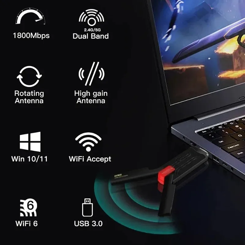 Беспроводной адаптер Wi-Fi 6 AX1800 USB 3.0, двухдиапазонная сетевая карта Wi-Fi 2,4 ГГц/5 ГГц с антенной с высоким коэффициентом усиления для ноутбука Win10/11