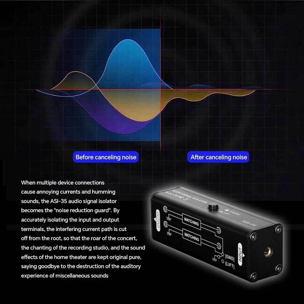 3.5Mm Aux Ground Lo…