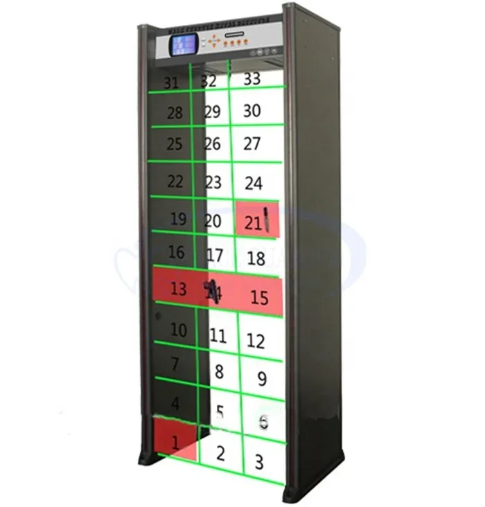 

Security Door Frame 33 Zones Safety Scanner Walk Through Metal Detector Gate