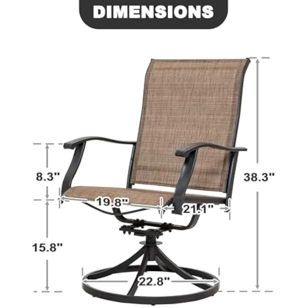 description