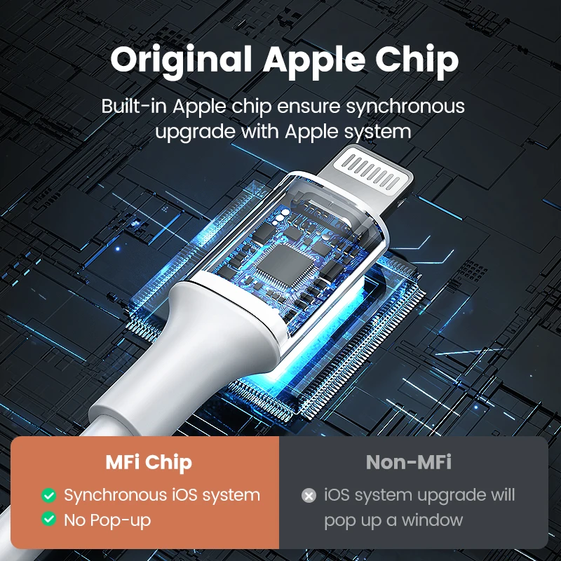 UGREEN MFi kabel USB do błyskawicy dla iPhone 14 13 12 Pro Max 2.4A szybkie ładowanie dla iphone'a dla ipada kabel danych — zdjęcie produktu 5
