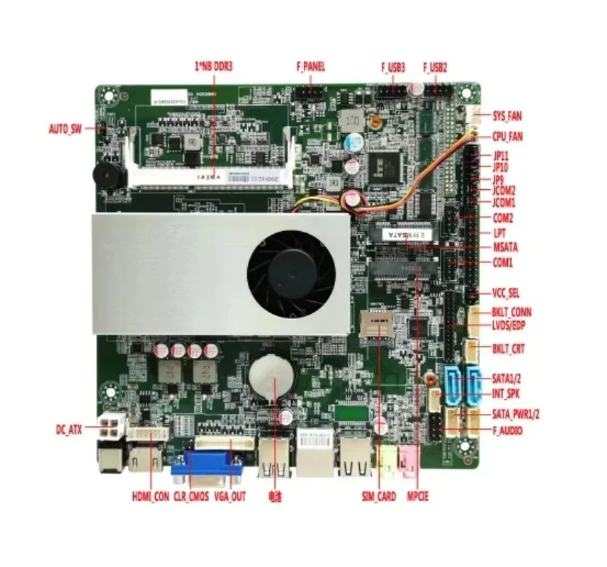 2025 ELSKY Desktop Motherboard 4th gen I5-4300U Dual Core DDR3 8G 1/2*RJ45 RAN SATA3.0 MSATA 4K 2/6*COM for POShot
