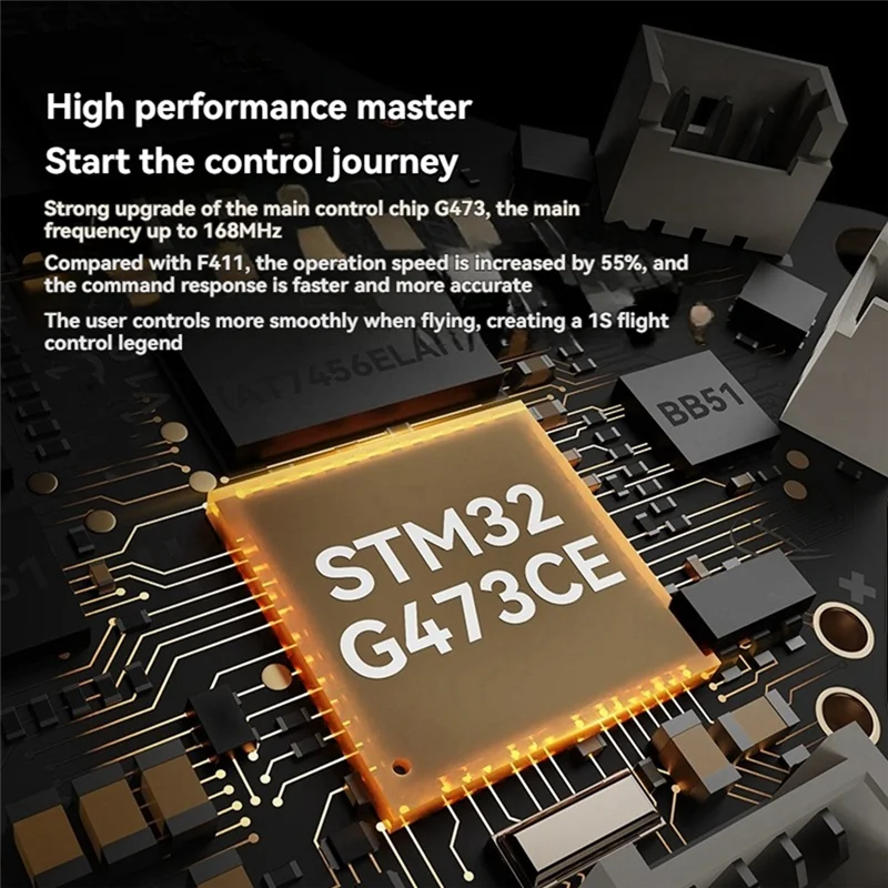 Matrix 1S Brushless 5-In-1 Flight Controller AIO Brushless Flight Controller Integrated ESC Accessories-Y18A