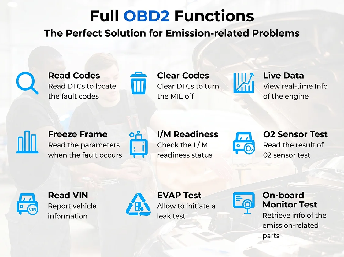TOPDON ArtiDiag500 Car Diagnostic Tools OBD2 Scanner Engine/ABS/SRS/Transmission Automotive Tool OBD2 Code Reader Free Update