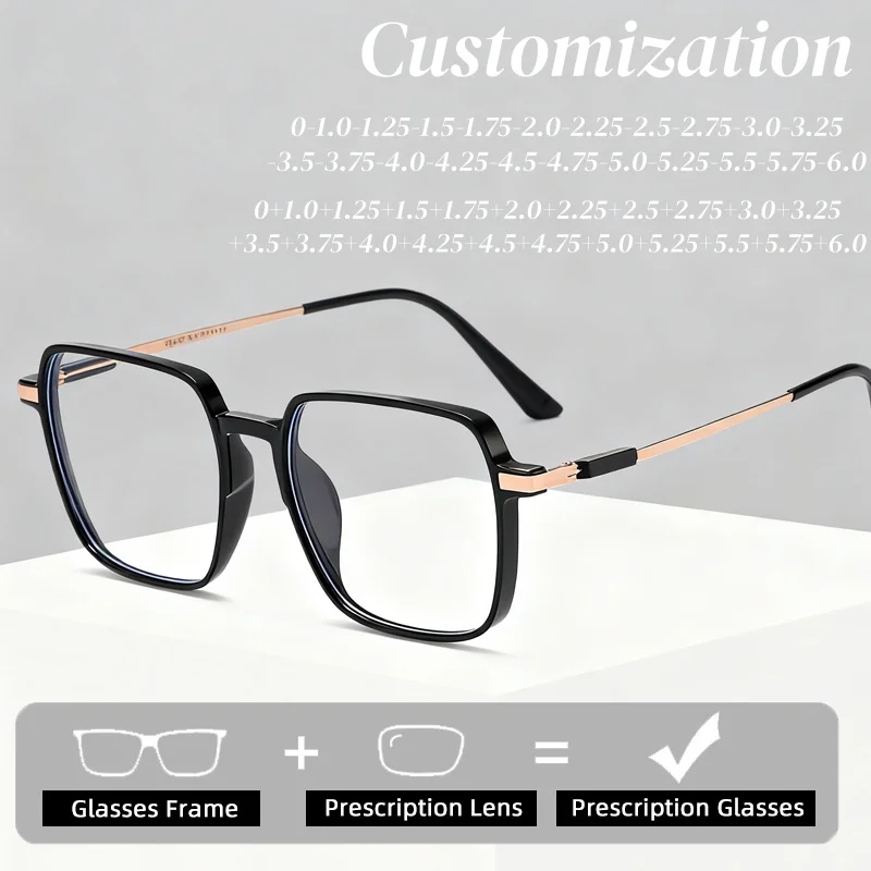 Классические очки по рецепту для женщин и мужчин