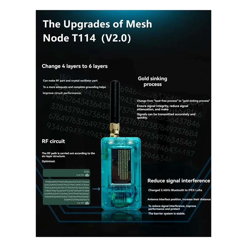 

FORW-T114 V2 Местластичный трекер NRF52840 SX1262 Lorawan Arduino Устройство TFT-дисплей малой мощности BLE Wi-Fi B