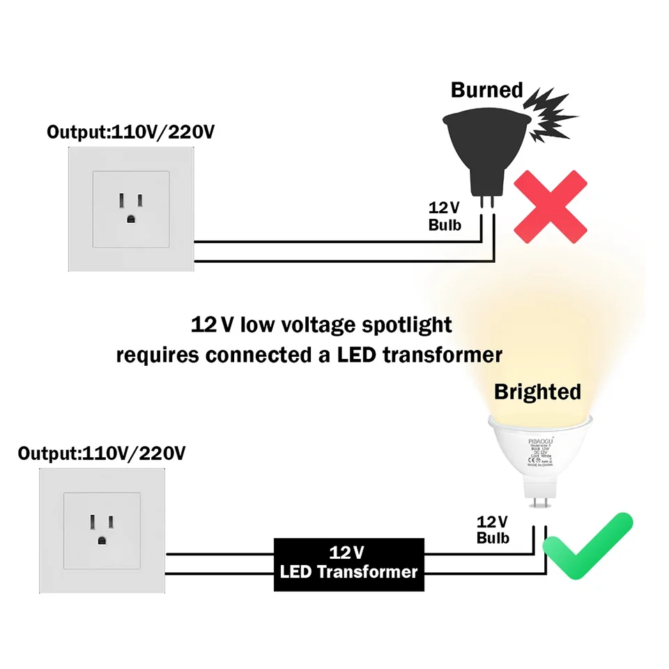 6 قطعة مصابيح كهربائية LED MR16 لمبات GU5.3 Led الأضواء DC12V Bombillas بقعة ضوء استبدال 50 واط مصباح هالوجين للديكور المنزل #4