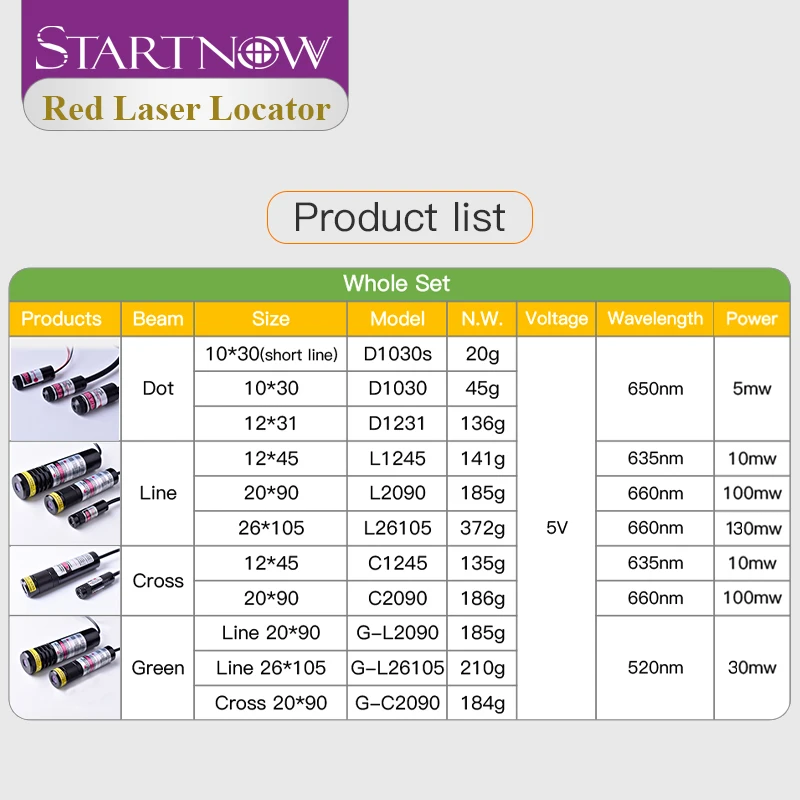 Localizzatore a croce rossa chiara 660nm 100mw Modulo diodo laser Posizionatore laser a croce con fascio focalizzabile per macchina da ricamo per la