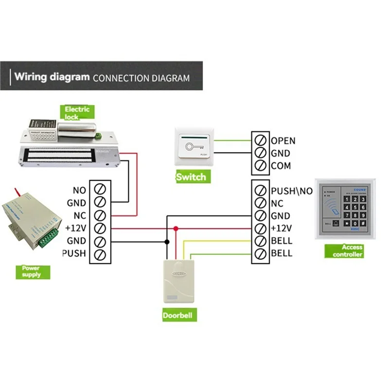 -AS58 DC12V 5A Door Access Control System Switch Power Supply AC 110-240V For Electronic Lock Face Access Control System