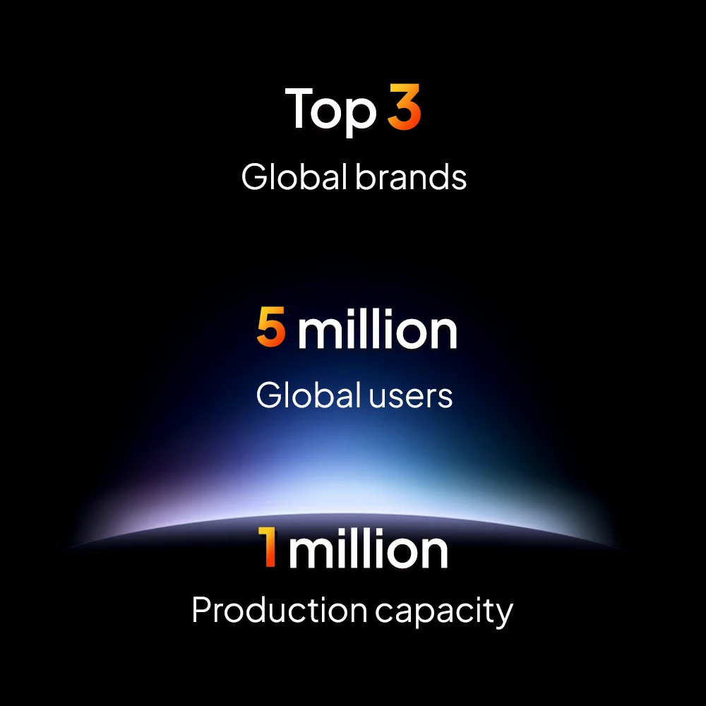 ZXY BYINTEK تصميم براءة اختراع من القماش جهاز عرض قابل للشحن R20 جهاز عرض الواقع الافتراضي 750 ANSI DLP جهاز عرض صغير بمقبض #3