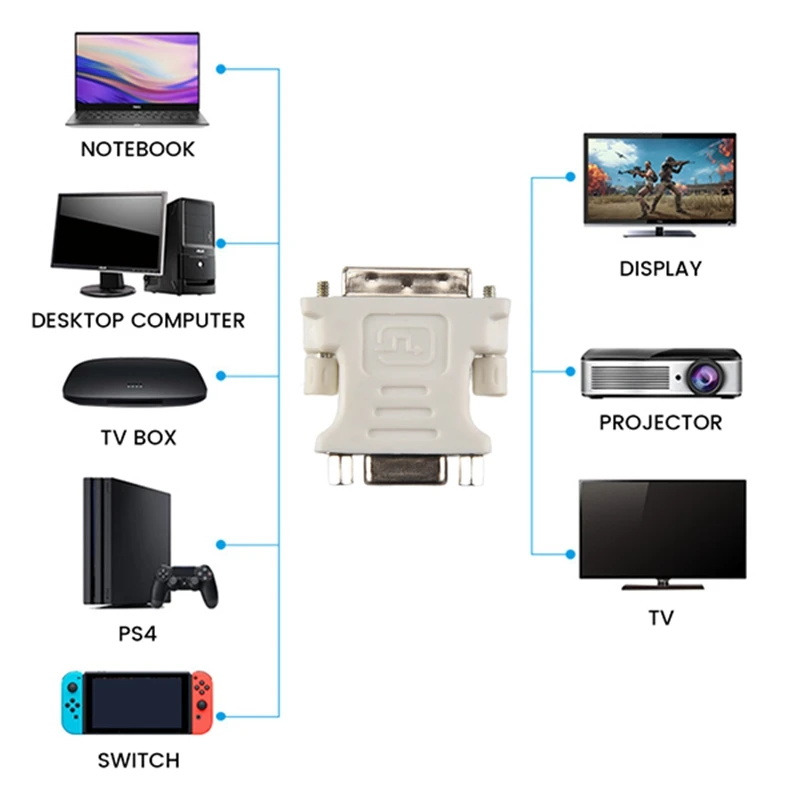 

Переходник semoic DVI (DVI - D241) на гнездо VGA (15-контактный) B20