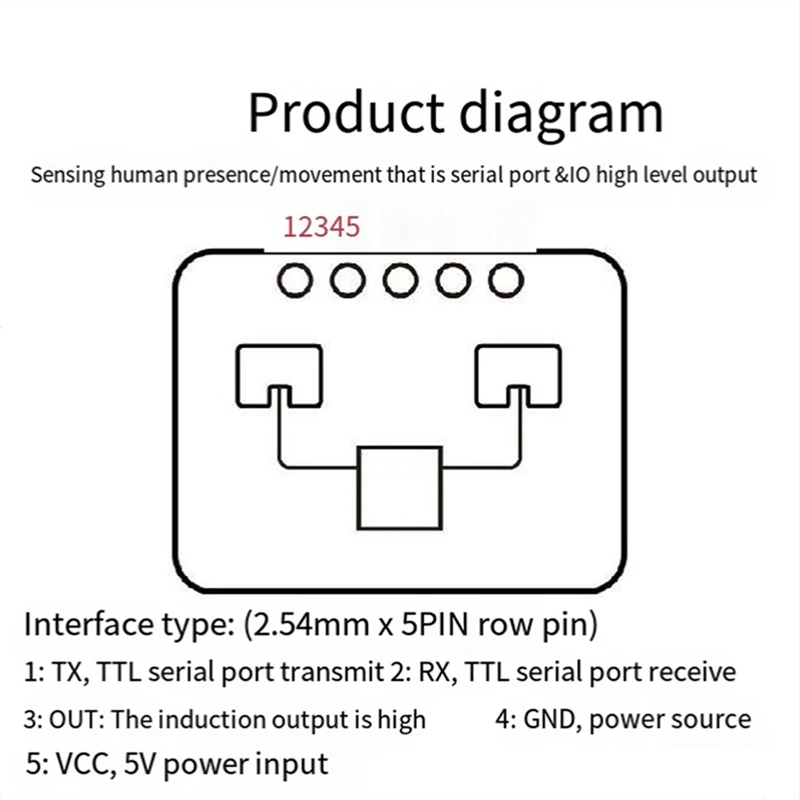 【CALIENTE】 4X 24G Mmwave LD2410C Módulo de detección de movimiento del sensor de radar de presencia humana